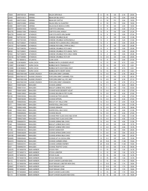 February 2012 Promotion