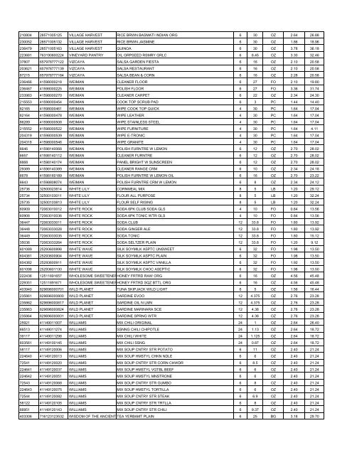 February 2012 Promotion