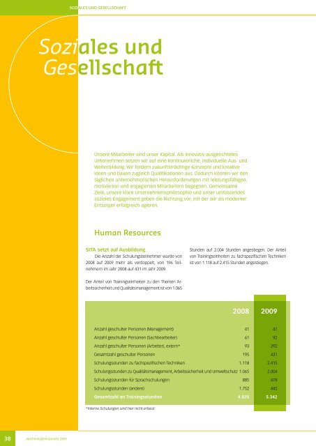 nachhaltiges Handeln - Sita Deutschland GmbH