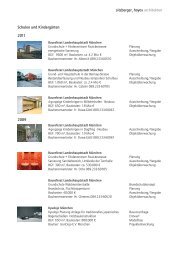 PDF Referenzliste Schule/Kindergarten - architekten sitzberger | hoyos