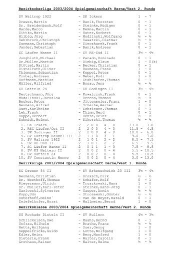 Bezirksoberliga 2003/2004 Spielgemeinschaft Herne/Vest 2. Runde ...