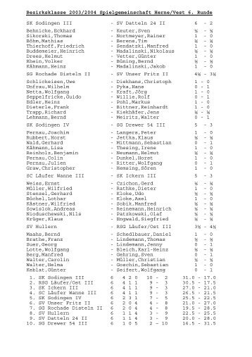 Bezirksklasse 2003/2004 Spielgemeinschaft Herne/Vest 6. Runde ...