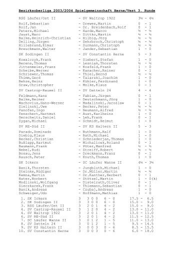 Bezirksoberliga 2003/2004 Spielgemeinschaft Herne/Vest 3. Runde ...