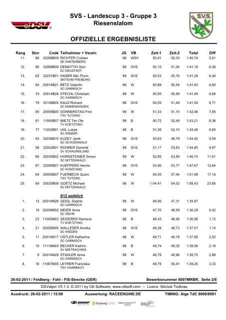 Riesenslalom - Skiclub Berghaupten