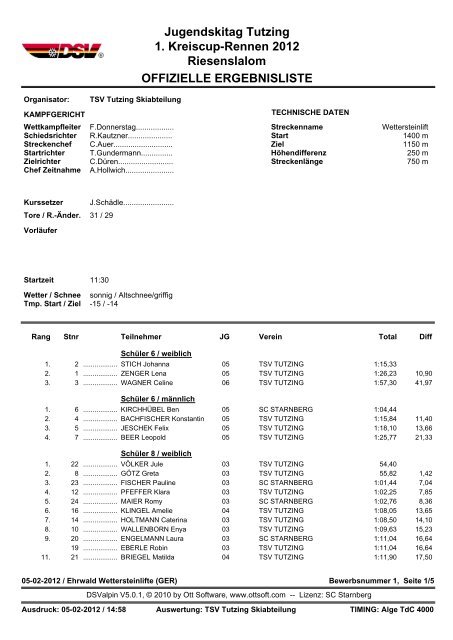 Jugendskitag Tutzing 1. Kreiscup-Rennen 2012 Riesenslalom ...