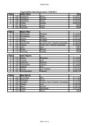 Ergebnisliste Abschlussrennen 12.02.2011 Platz Heike Hinze Zeit 1 ...