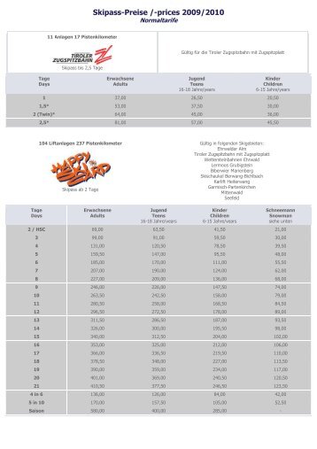 Skipass-Preise /-prices 2009/2010 - Skitest.net