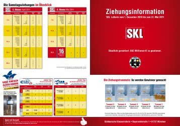 Www Süddeutsche Klassenlotterie De Www Süddeutsche Klassenlotterie De