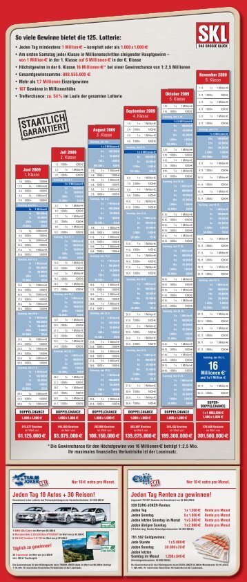 Amtlichen Spielplan der 125. Lotterie - SKL Süddeutsche ...