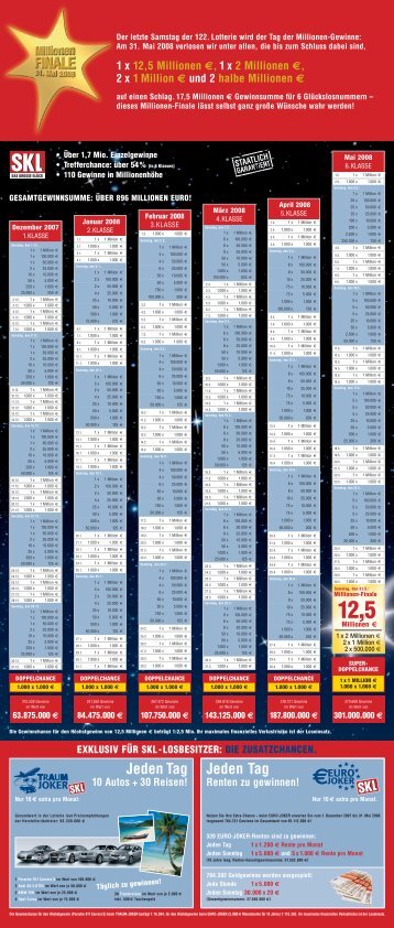 Amtlichen Spielplan - SKL Süddeutsche Klassenlotterie