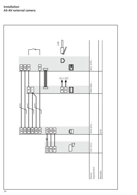 System Manual Access Issue 2011 - Siedle