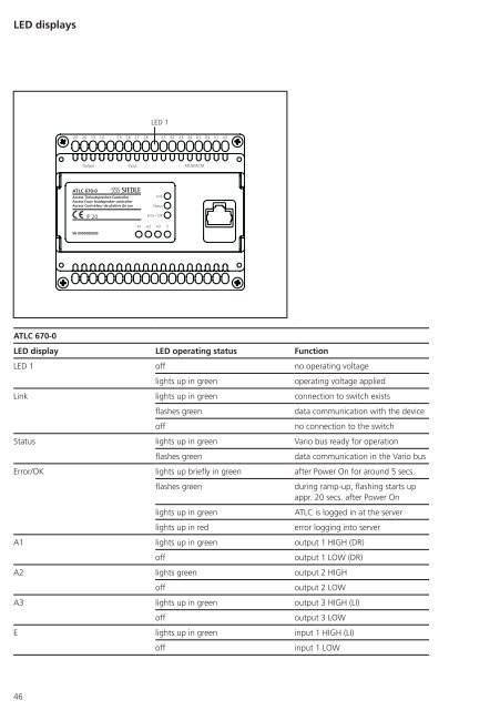 System Manual Access Issue 2011 - Siedle