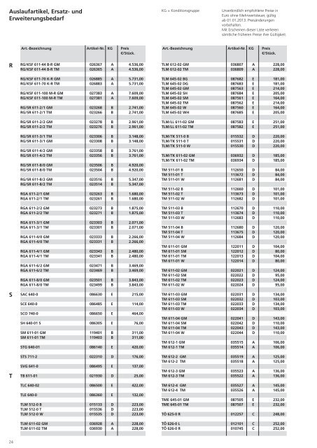 Preisliste 1/2013 Auslaufartikel, Ersatz- und ... - Siedle