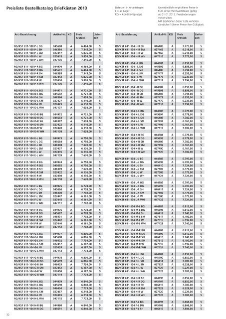 Preisliste Bestellkatalog Briefkästen 2013 Siedle Classic Seite 44 ...