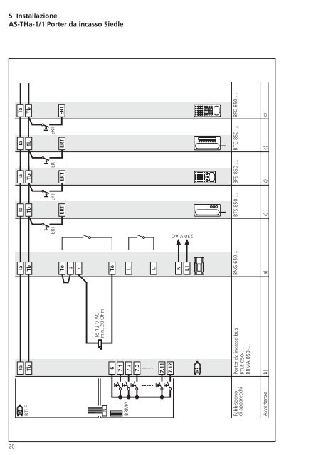 Manuale del sistema In-Home-Bus: audio Versione 2010 - Siedle