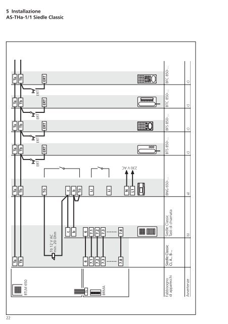 Manuale del sistema In-Home-Bus: audio Versione 2010 - Siedle