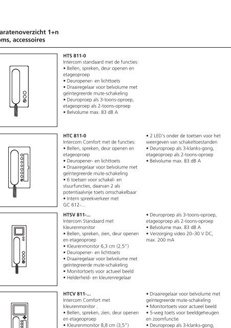 Systeemhandboek 1+n-Techniek - Siedle