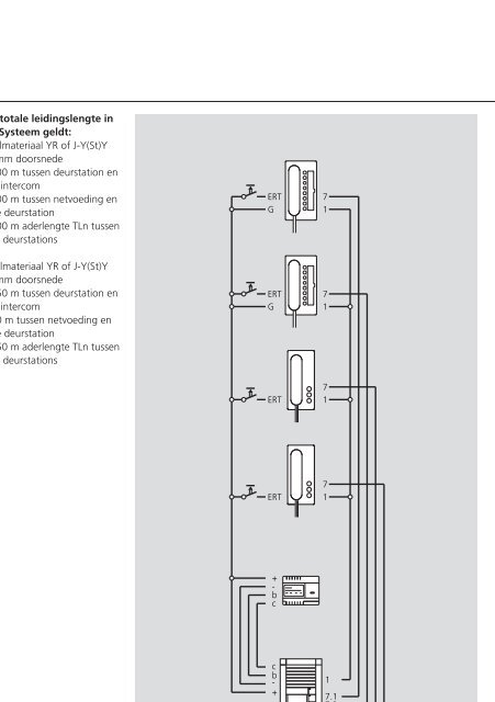 Systeemhandboek 1+n-Techniek - Siedle