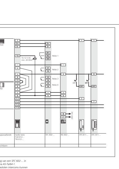 Systeemhandboek 1+n-Techniek - Siedle