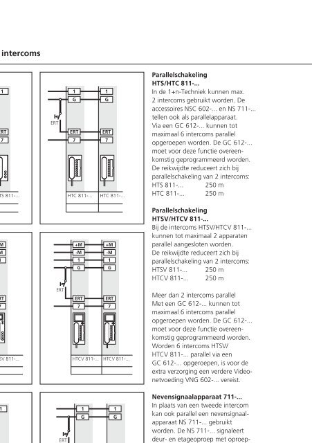 Systeemhandboek 1+n-Techniek - Siedle