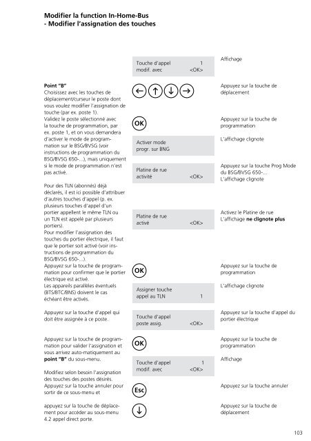 Programmier- anleitung DoorCom® Analog DCA 650-02 ... - Siedle