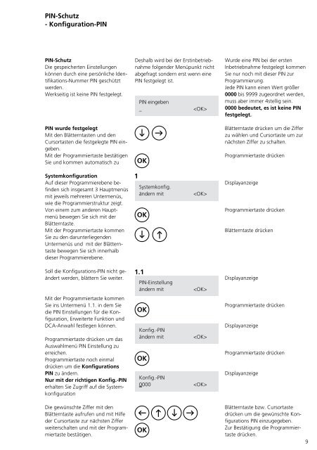 Programmier- anleitung DoorCom® Analog DCA 650-02 ... - Siedle