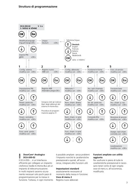 Programmier- anleitung DoorCom® Analog DCA 650-02 ... - Siedle