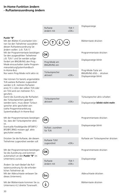 Programmier- anleitung DoorCom® Analog DCA 650-02 ... - Siedle