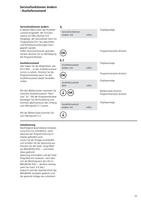 Programmier- anleitung DoorCom® Analog DCA 650-02 ... - Siedle