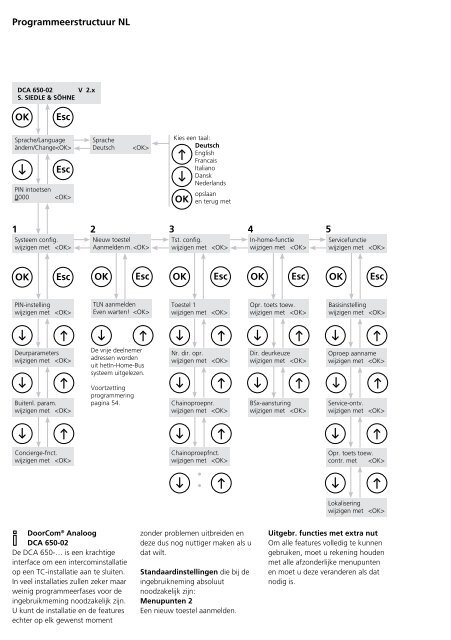 Programmier- anleitung DoorCom® Analog DCA 650-02 ... - Siedle