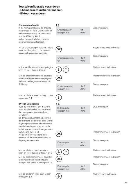 Programmier- anleitung DoorCom® Analog DCA 650-02 ... - Siedle