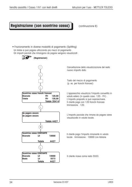 Inserire PLU - Mettler Toledo