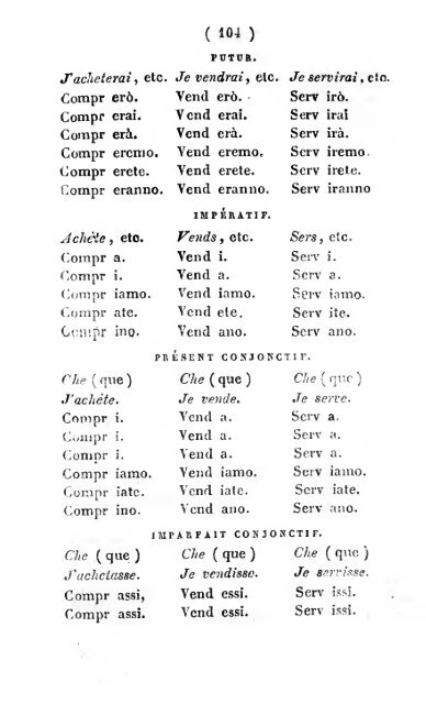 Grammaire italienne : simplifi et ruite 20 les, avec des thes, des ...