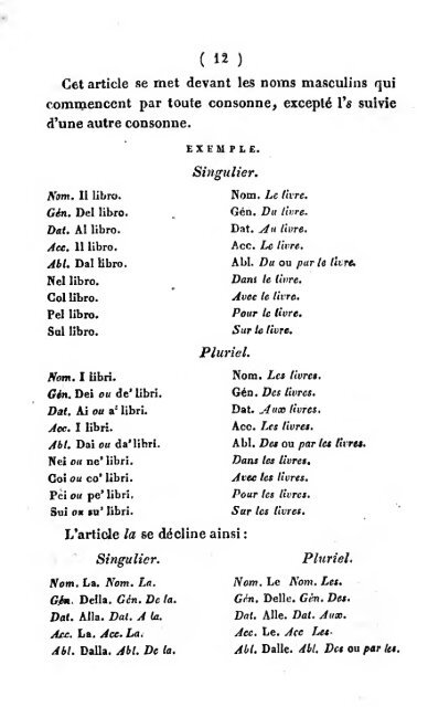 Grammaire italienne : simplifi et ruite 20 les, avec des thes, des ...