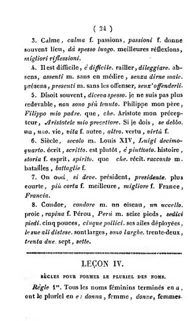Grammaire italienne : simplifi et ruite 20 les, avec des thes, des ...