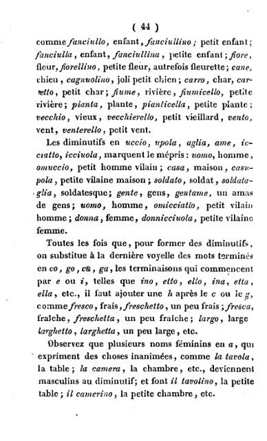 Grammaire italienne : simplifi et ruite 20 les, avec des thes, des ...