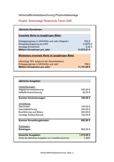 Investitionsplan und Wirtschaftlichkeitsberechnung