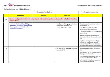 SMG Methodencurriculum Informationen beschaffen, auswerten Die ...