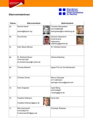 Liste der ElternvertreterInnen