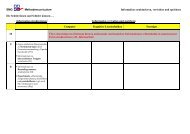 SMG Methodencurriculum Information strukturieren, verwalten und ...