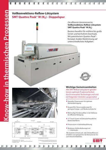 Vollkonvektions-Reflow-Lötsystem SMT Quattro ... - SMT-Wertheim