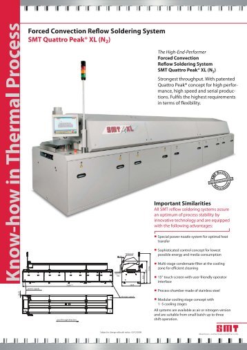 Forced Convection Reflow Soldering System SMT ... - SMT-Wertheim