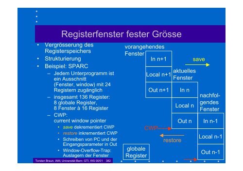 Grundlagen der Technischen Informatik