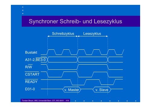 Grundlagen der Technischen Informatik