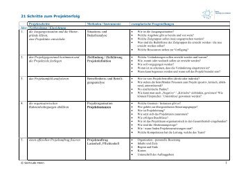 21 Schritte zum Projekterfolg - Socialnet