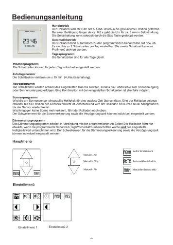 Bedienungsanleitung Easy Touch - Simu Antriebe