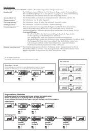 Bedienungsanleitung Easy SUN - Simu Antriebe