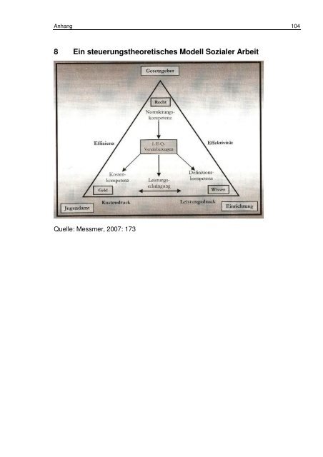 Masterthesis - Socialnet