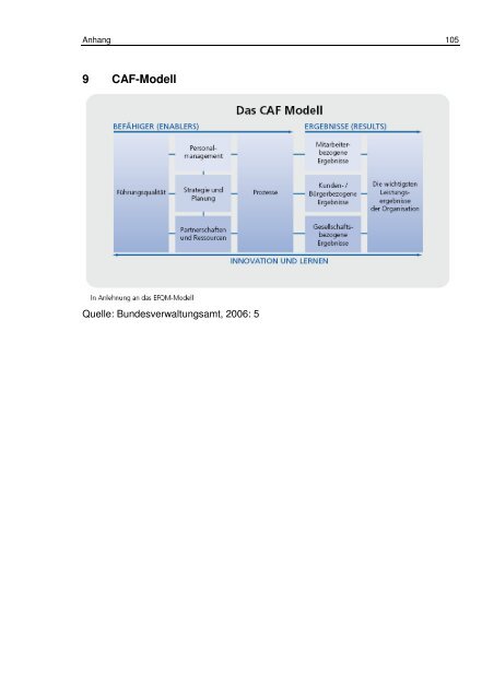 Masterthesis - Socialnet