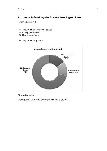 Masterthesis - Socialnet